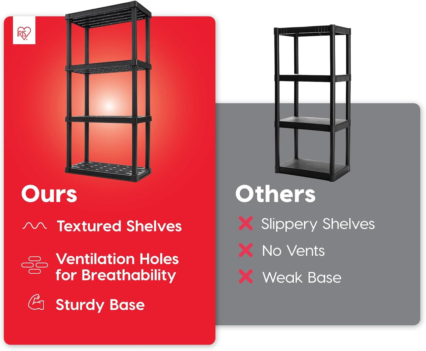 IRIS USA 4-Shelf Light Duty Plastic Storage Shelves, 200lb Capacity, 48"H x 24"W x 12"D, Medium Modular Shelving Unit Storage Organizer for Garage, Home, Bathroom & Laundry, Storage Rack - Black